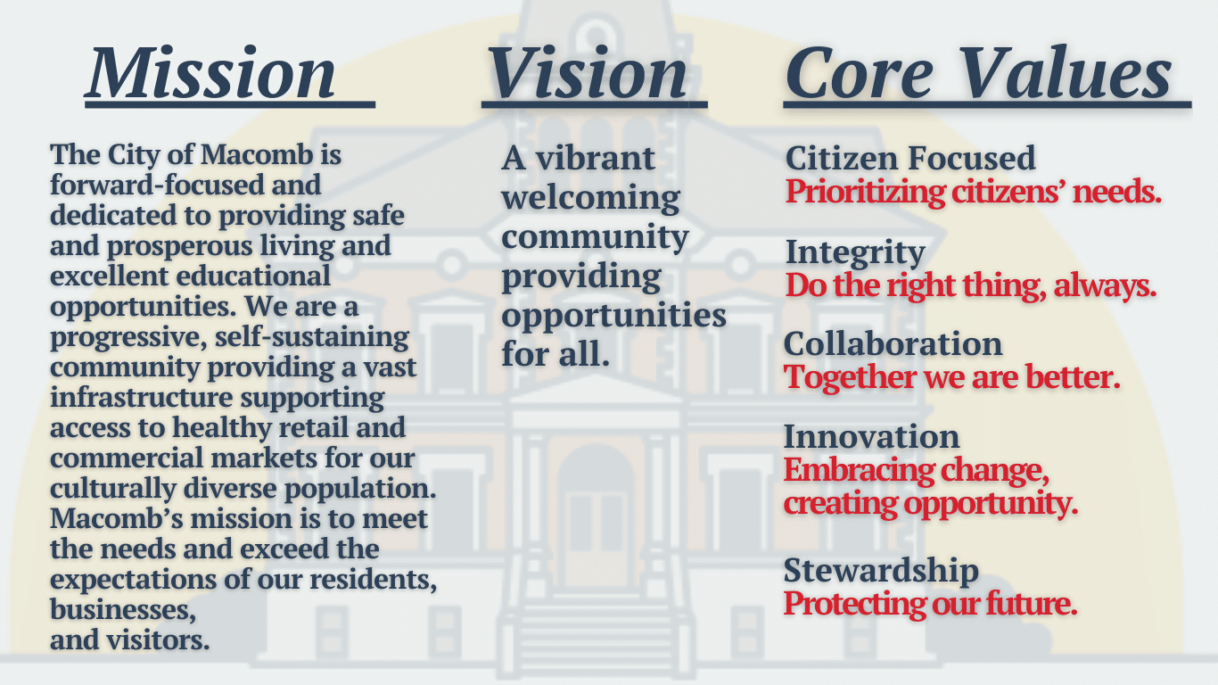 Text graphic displaying Macombs Mission, Vision, and Core Values. Mission and Vision are in black text, while Core Values are highlighted with red phrases emphasizing citizens’ needs, integrity, collaboration, innovation, and stewardship.