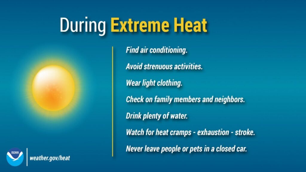 A graphic with a bright sun and text listing safety tips during extreme heat: find air conditioning, avoid strenuous activities, wear light clothing, check on others, drink water, watch for heat illness, and never leave people or pets in cars.